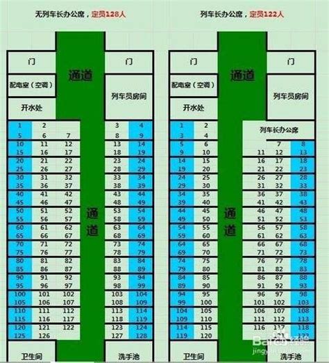 靠窗座位|火车票座位号分布图图解(是否靠窗)